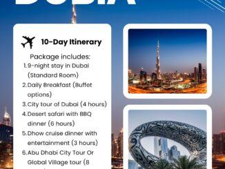 Dubai Itinerary 10 days 2026
